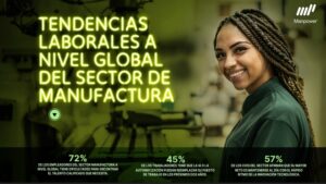 La manufactura acelera su transformación, pero enfrenta una creciente escasez de talento especializado